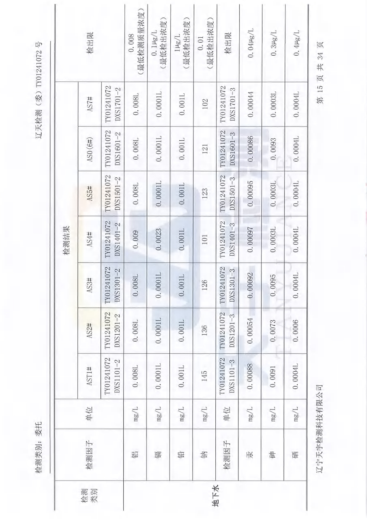 雷火·竞技(中国)官方网站-全球领先的电竞赛事平台