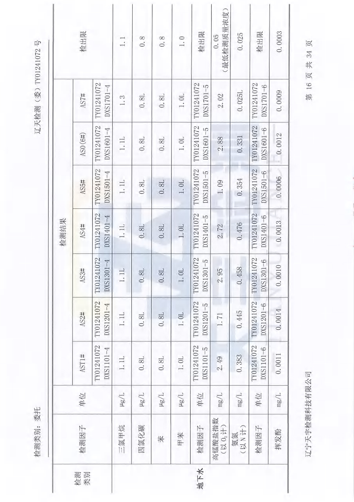 雷火·竞技(中国)官方网站-全球领先的电竞赛事平台