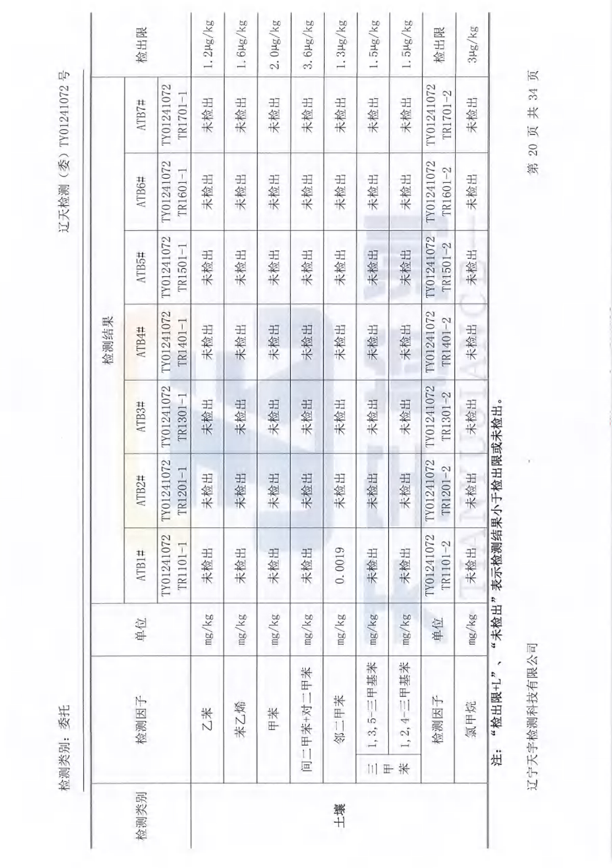 雷火·竞技(中国)官方网站-全球领先的电竞赛事平台